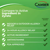 Étiquette CAMBER Cetirizine 10 mg sur plaquette pratique.
