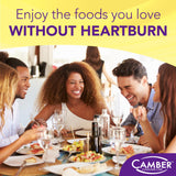 Camber Esoméprazole Magnésium 20 mg : dosage quotidien et efficacité potentielle