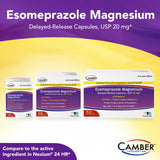 Camber Esoméprazole Magnésium 20 mg : gélules visibles et dosage clair