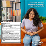 Camber Pharmaceuticals bouteille de Simethicone pour un usage pratique lors des gênes intestinaux.