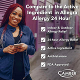 Camber Fexofenadine — usage en intérieur pour les activités quotidiennes.