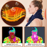 CAMECO reglages thermiques avec affichage; ajuste facilement la temperature.