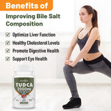 Canarata TudCA: qualité Canarata sans additifs superflus.