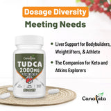 Canarata TudCA: sels biliaires renforcés pour une digestion plus confortable.