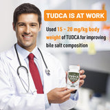 Canarata TudCA: comprimés faciles à avaler, pratique pour une routine quotidienne.