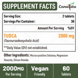 Canarata TudCA: usage quotidien sur 60 jours pour une routine stable.