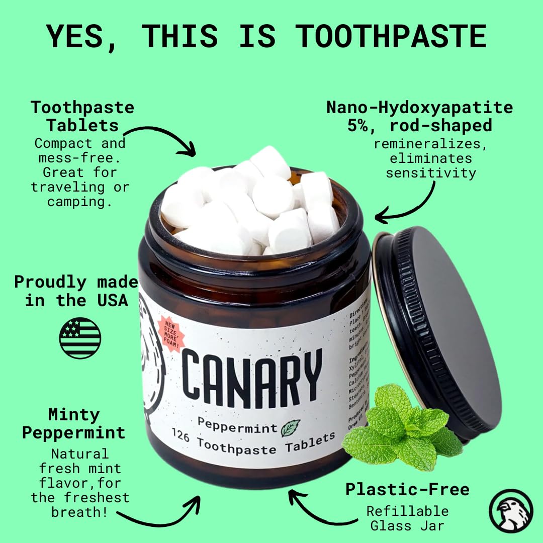 Tablette Canary Clean nano-hydroxyapatite menthe et xyltol, nettoyage ciblé.