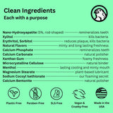 Tablette usage quotidien Canary Clean menthe, routine bucco-dentaire simple.