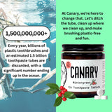 Tablettes reminéralisantes Canary Nano, nano-hydroxyapatite pour sourire résistant.