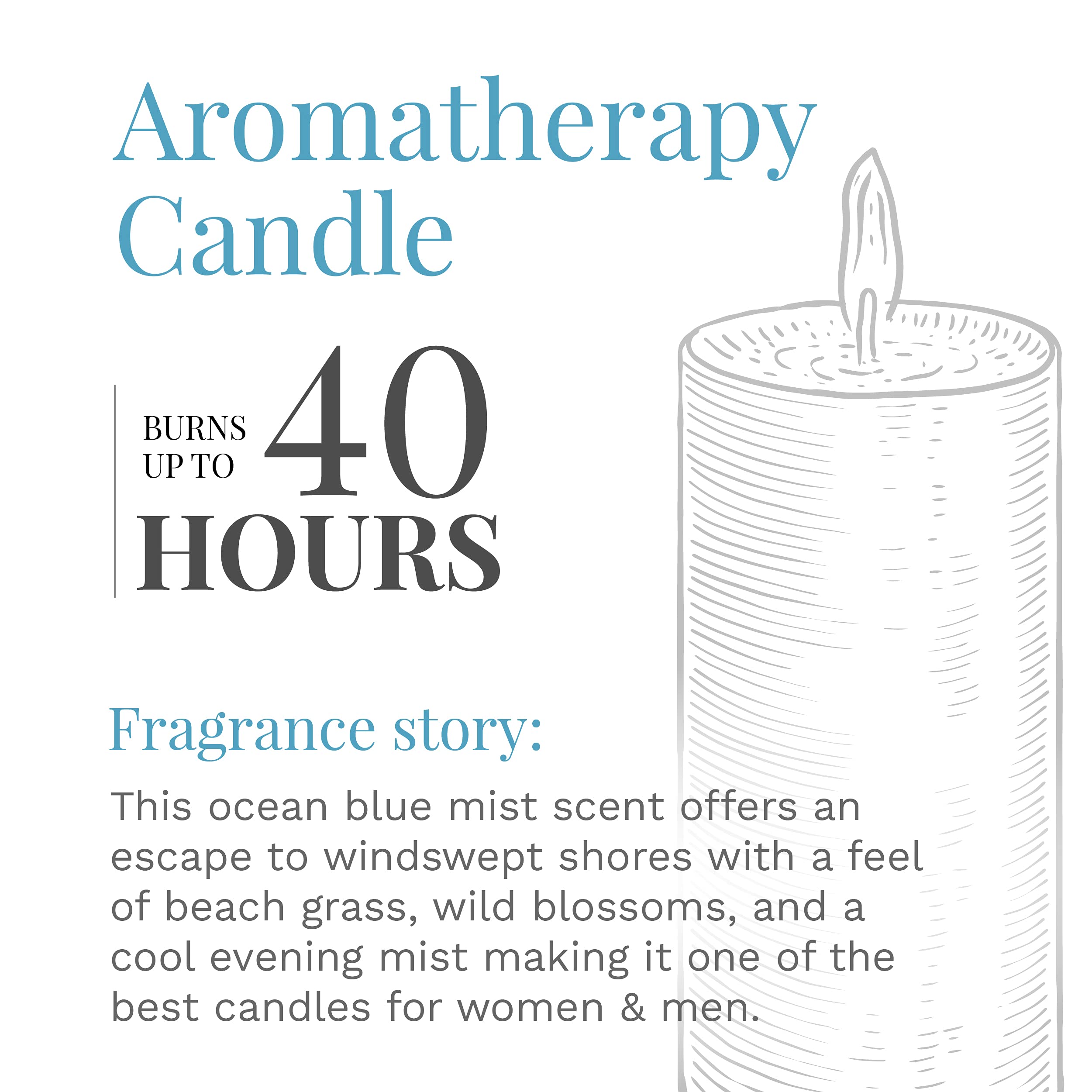 Candle-LITE Ocean Blue Mist, bougie élégante sur meuble pour ambiance nautique.