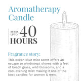 Candle-LITE Ocean Blue Mist, bougie élégante sur meuble pour ambiance nautique.