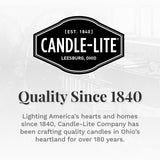 Candle-Lite packaging cadeau neutre, design élégant.