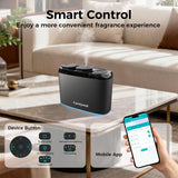 Candywell diffuseur couvre jusqu'à 1000 pieds carrés pour une fragrance homogène.