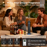 Candywell diffuseur sans eau lumière ambiante douce pour la détente