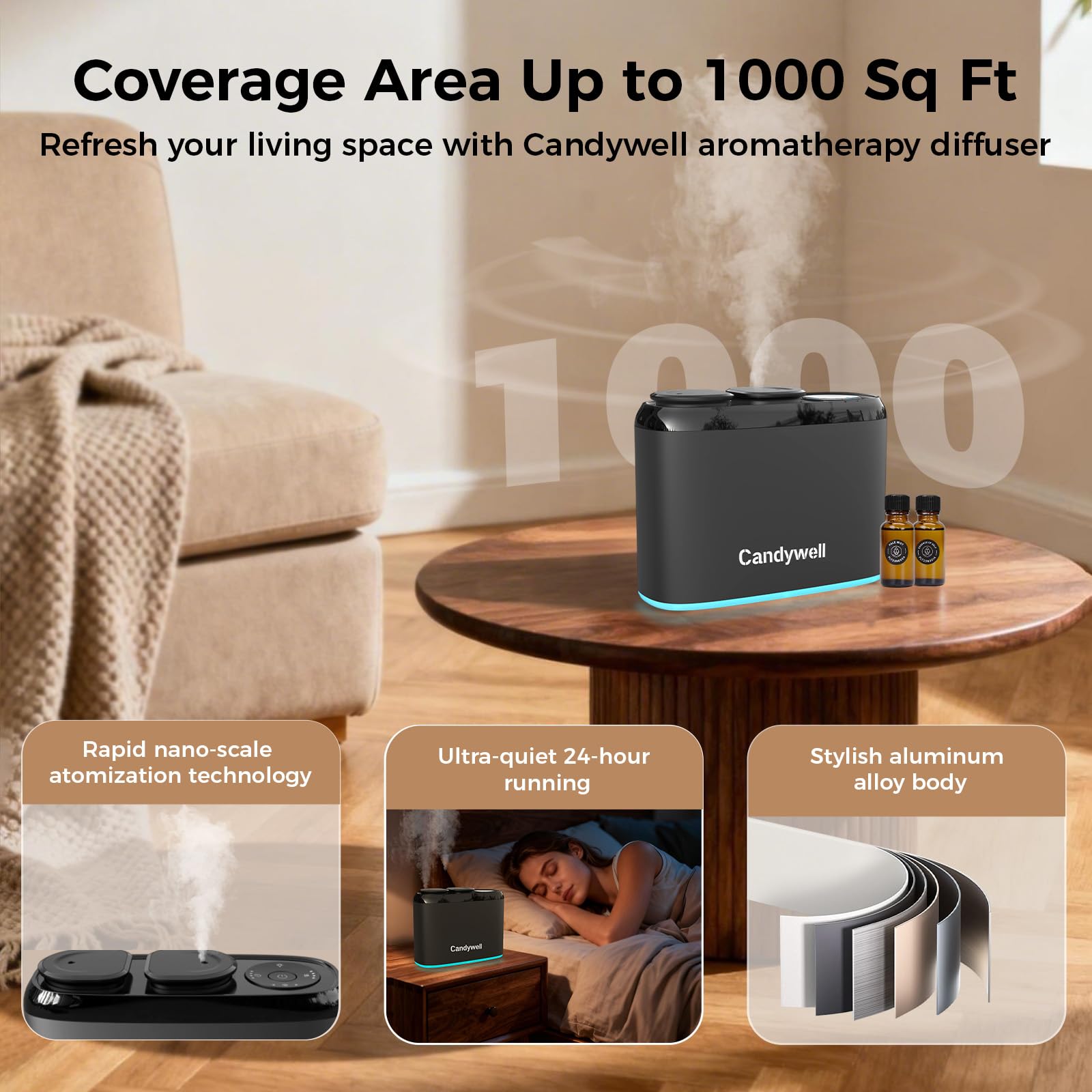 Candywell diffuseur version 2026 utilisant une diffusion rapide sans chaleur.