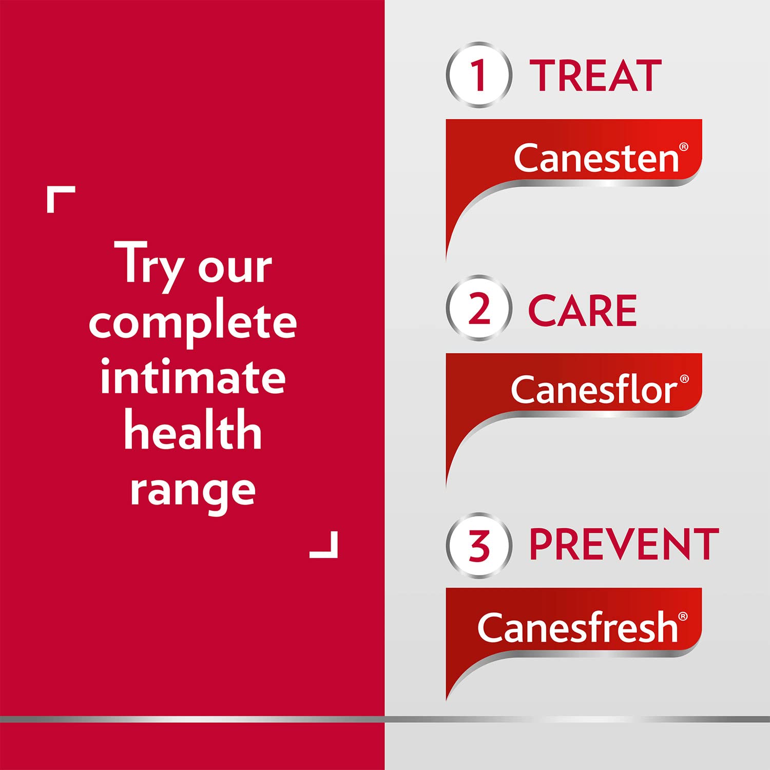 Canesfresh Gel dilution-eau, facile à diluer et rincer.