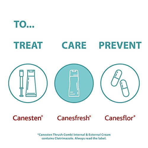 Canesfresh Gel fraicheur-durable, sensation de propreté.