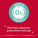 Canesfresh Gel texture-cremeuse, application douce sur la peau sensible.
