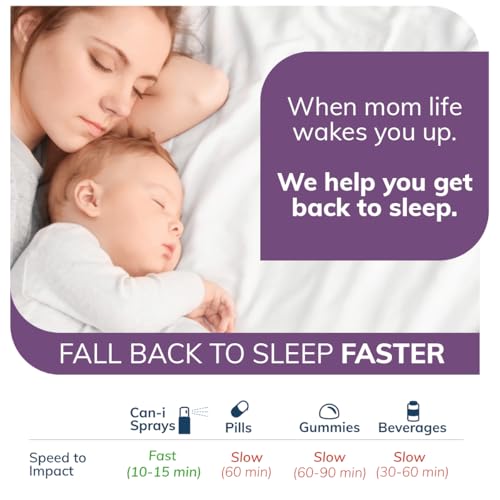 Cani Brands Feel Amazing Spray Sommeil – Endormissement rapide et réveil plus frais.