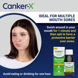 Soulagement durable jusqu'à 6 heures avec Canker-X Rincinol.