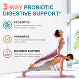 CANLIST Probiotiques: gélules avec enzymes digestives aidant à l’assimilation.