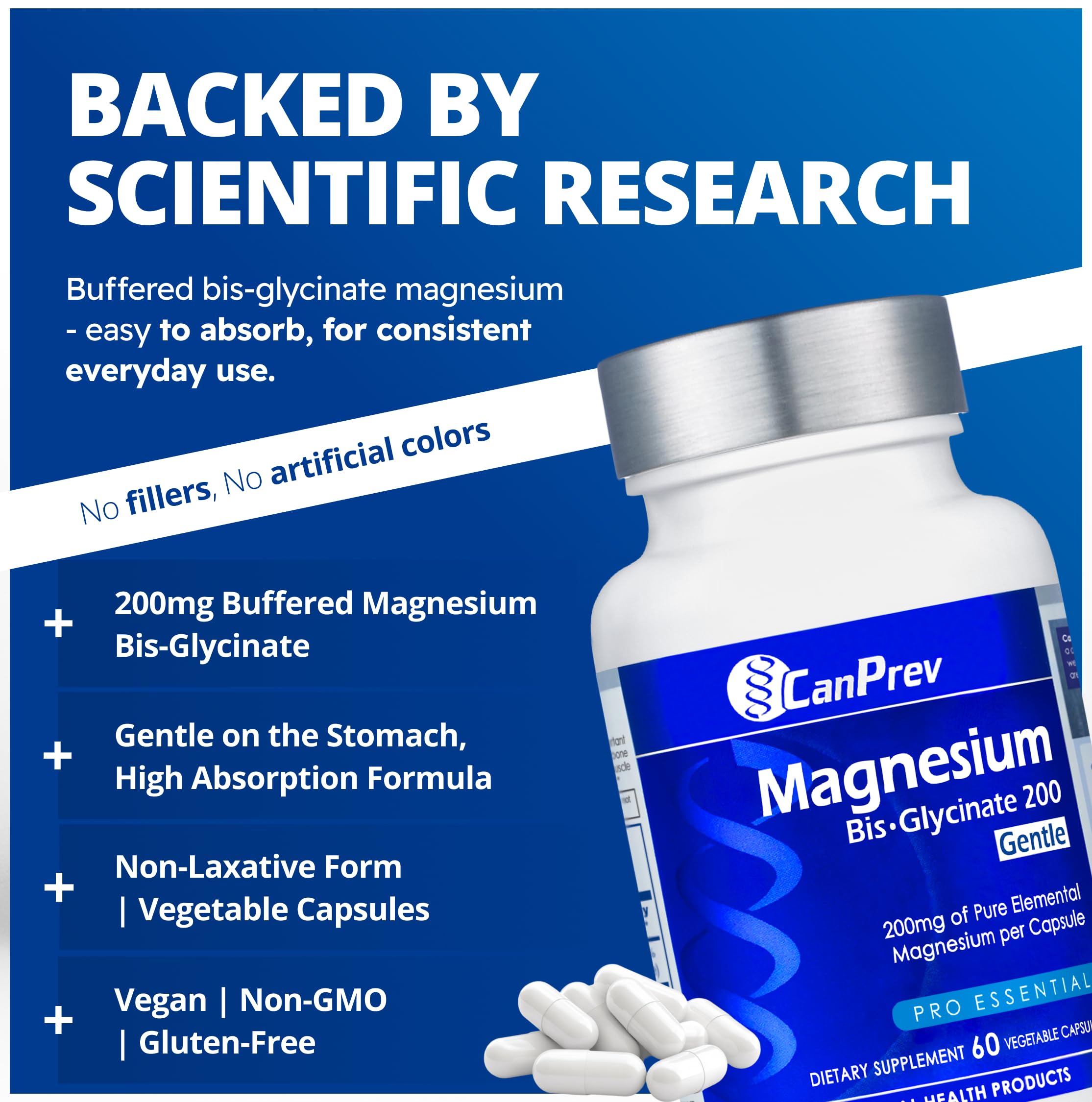Capsules CanPrev 200mg — visuel capsules, favorisent détente et énergie équilibrée