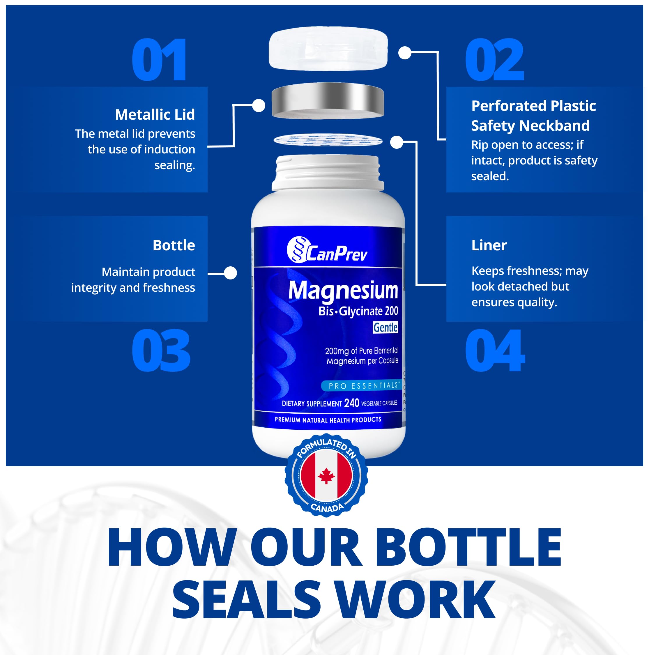 CanPrev Magnesium BisGlycinate 200 mg, energie-quotidienne – soutien discret.