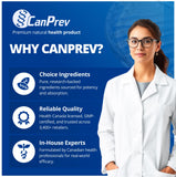 CanPrev Magnesium BisGlycinate 200 mg, rituel-quotidien – facile à intégrer.