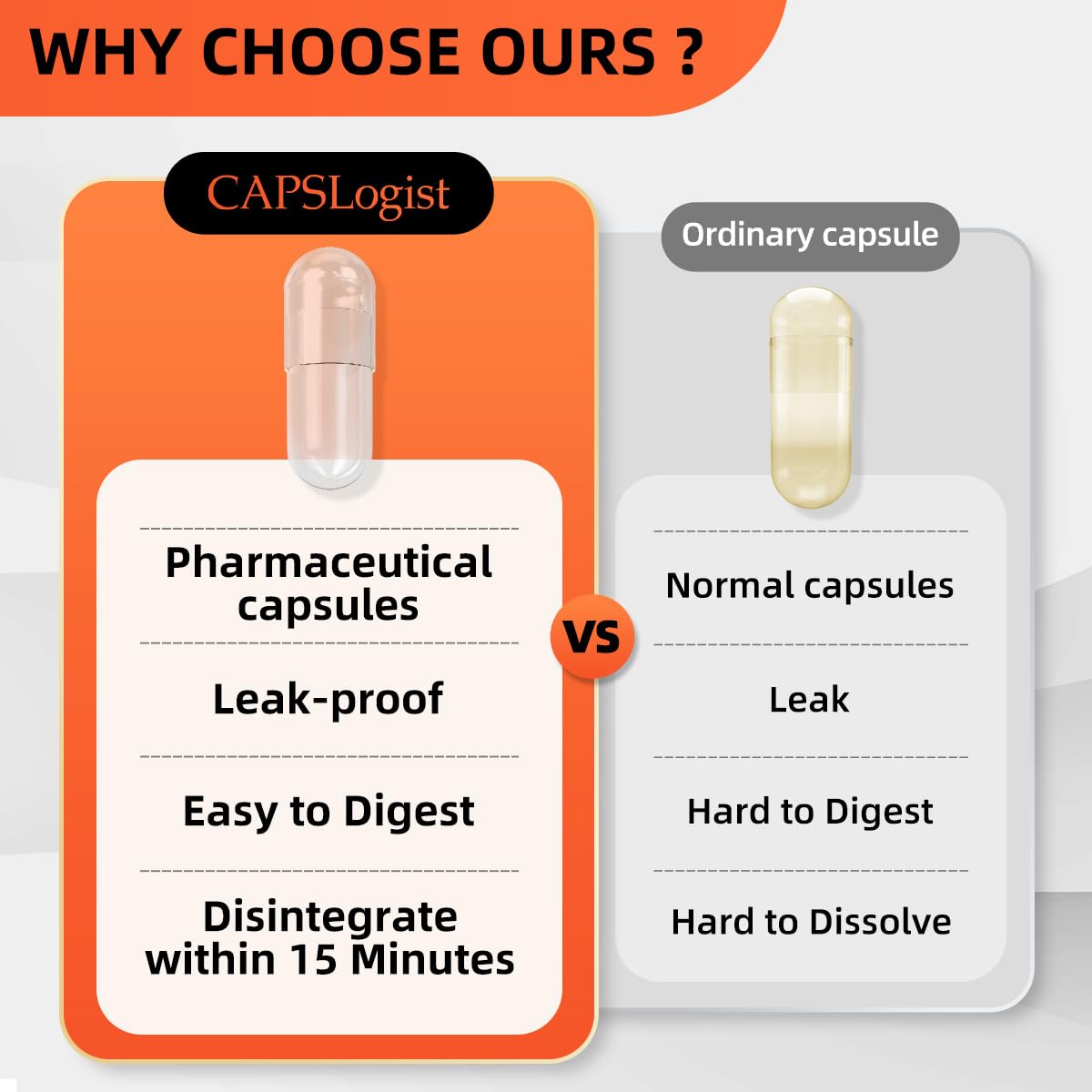 CapsLogist capsules transparentes – matière HPMC durable et dissolution fluide