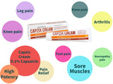 Capzix Cream, mains appliquant la crème pour zones concernées.