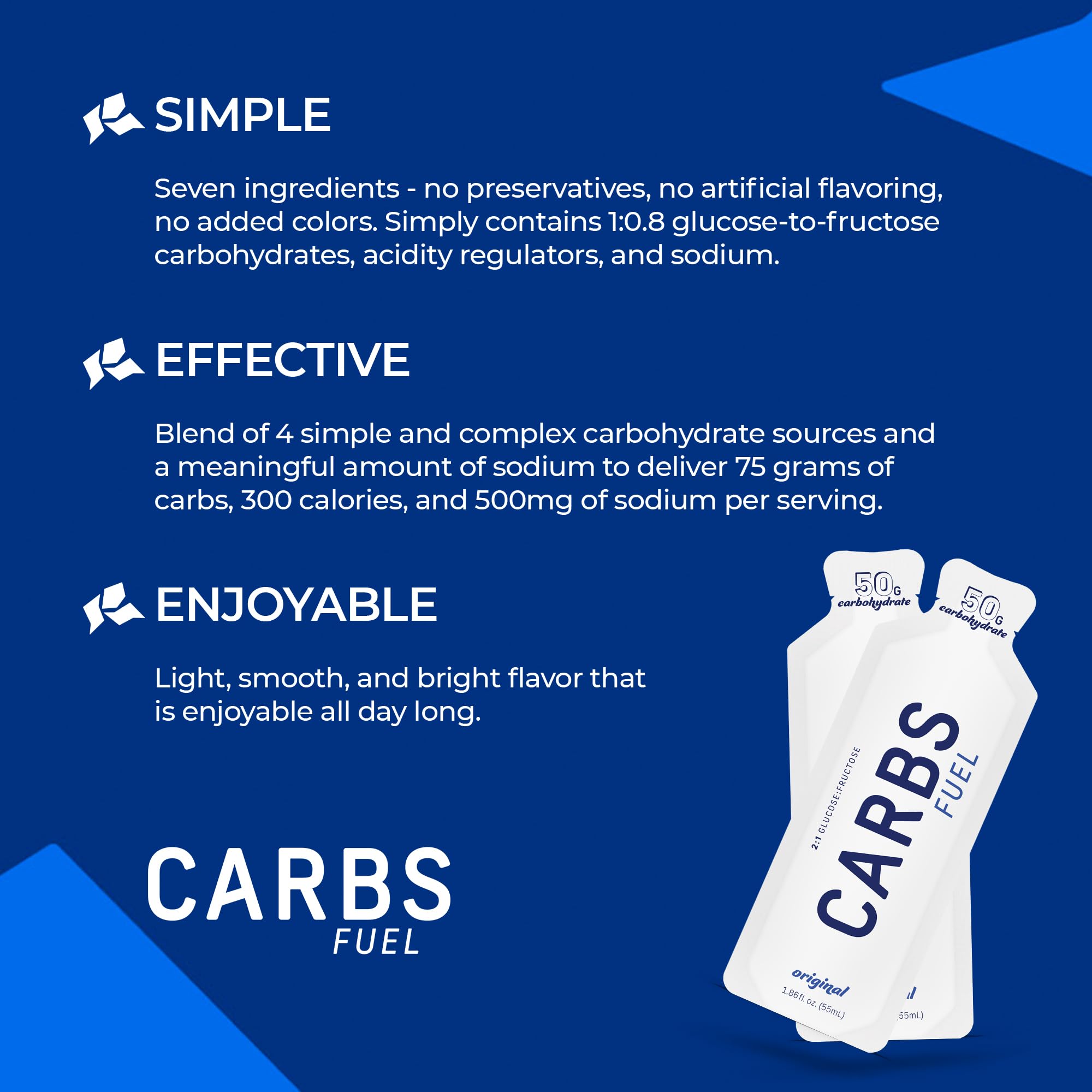 Boisson sportive Carbs Fuel: sachet 1000g préparation rapide après l'entraînement