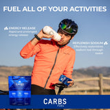 Boisson Carbs Fuel: utilisation en triathlon pour ravitaillement continu