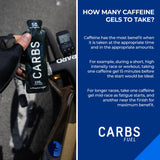 Utilisation en course ou en vélo avec le Gel Caféiné Carbs Fuel Original.