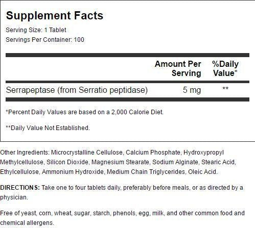 Tablettes Serraflazyme, enrobage entérique, absorption potentielle améliorée.