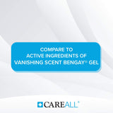CareAll Gel menthol 2,5% sur la peau pour une sensation rafraîchissante rapide.