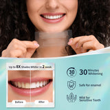 CAREFOR stylo-blanchiment-portatif pour une utilisation en déplacement
