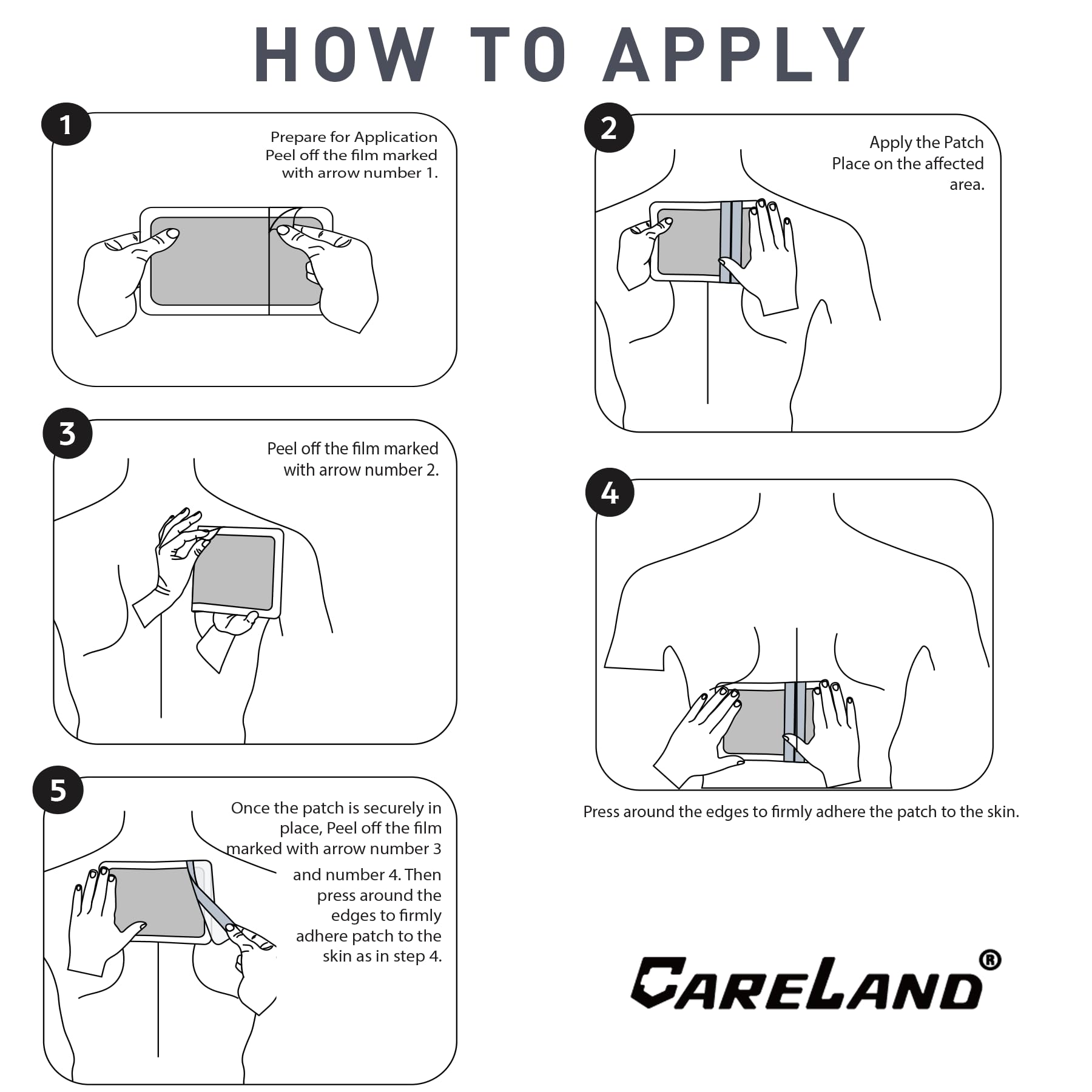 CARELAND Patch lidocaine 4% – utilisation unique et claire sur l emballage.