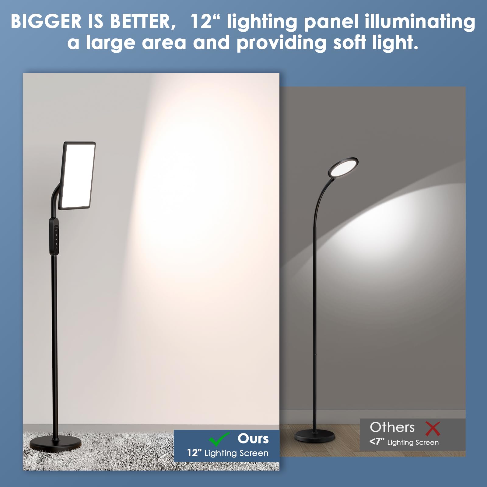 CAREMORR lampe luminothérapie températures couleur 1800K à 6500K