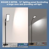CAREMORR lampe luminothérapie températures couleur 1800K à 6500K