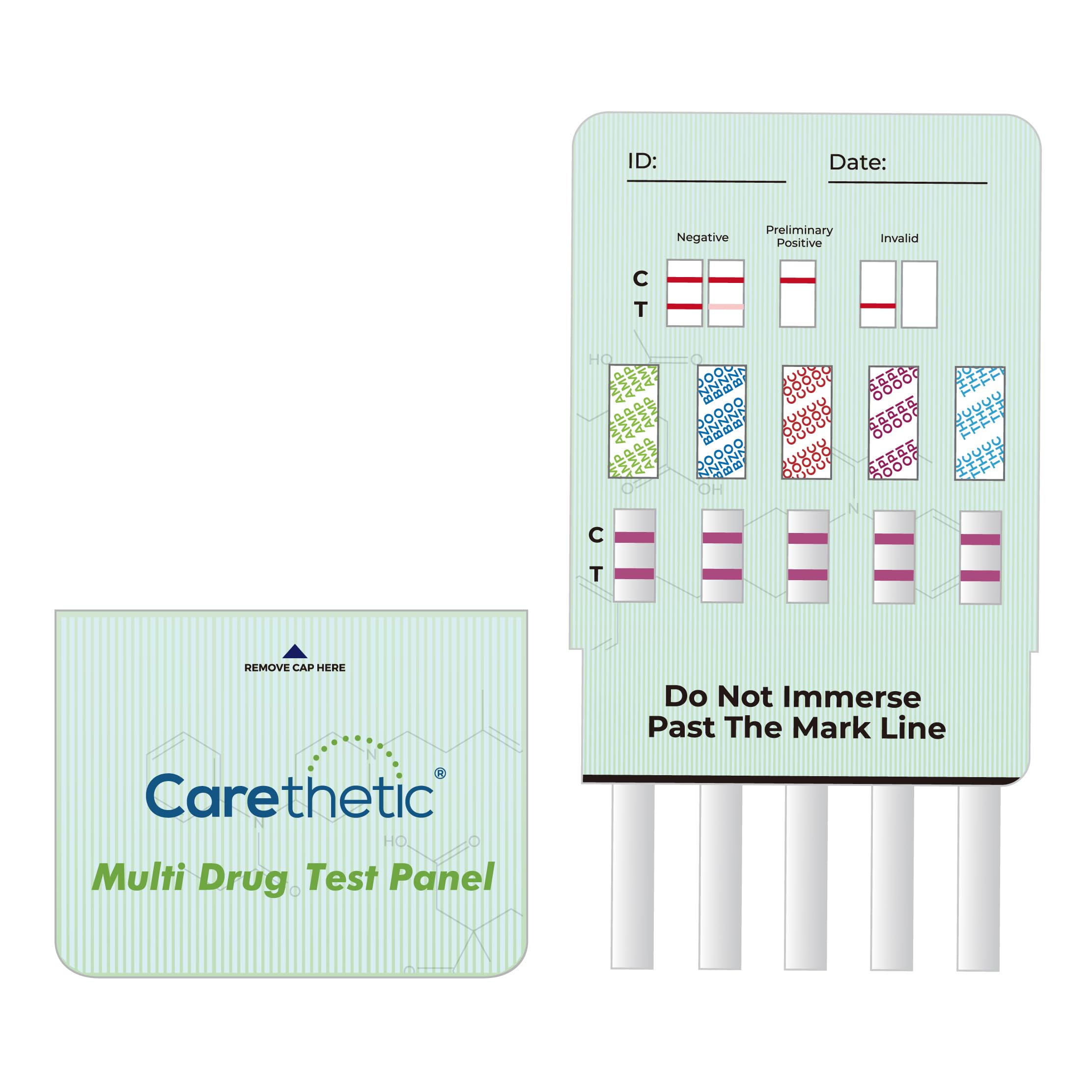 Carethetic 5-panel test utilisation-simple: dip, attendre, lire facilement.