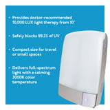 Carex Sunlite lentille diffuseur pour une lumière homogène sans éblouissement