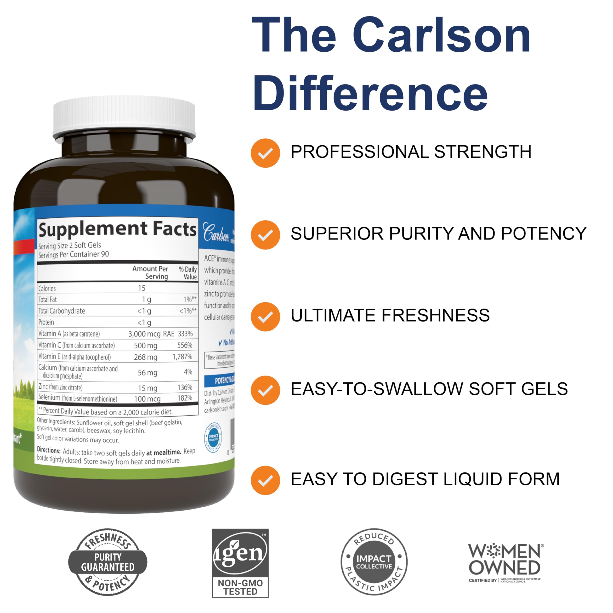 Carlson ACES + Zn – flacon et capsule, antioxydants et vitamines visibles