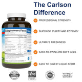 Carlson ACES + Zn – flacon et capsule, antioxydants et vitamines visibles
