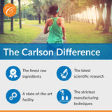 Carlson L-Arginine, emballage-carton, présentation compacte pour rangement et transport.