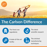 Boîte Carlson B-2 riboflavine: emballage clair et pratique.