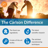 Carlson Cal-Mag – soutien des os et mobilité pour une vie active.