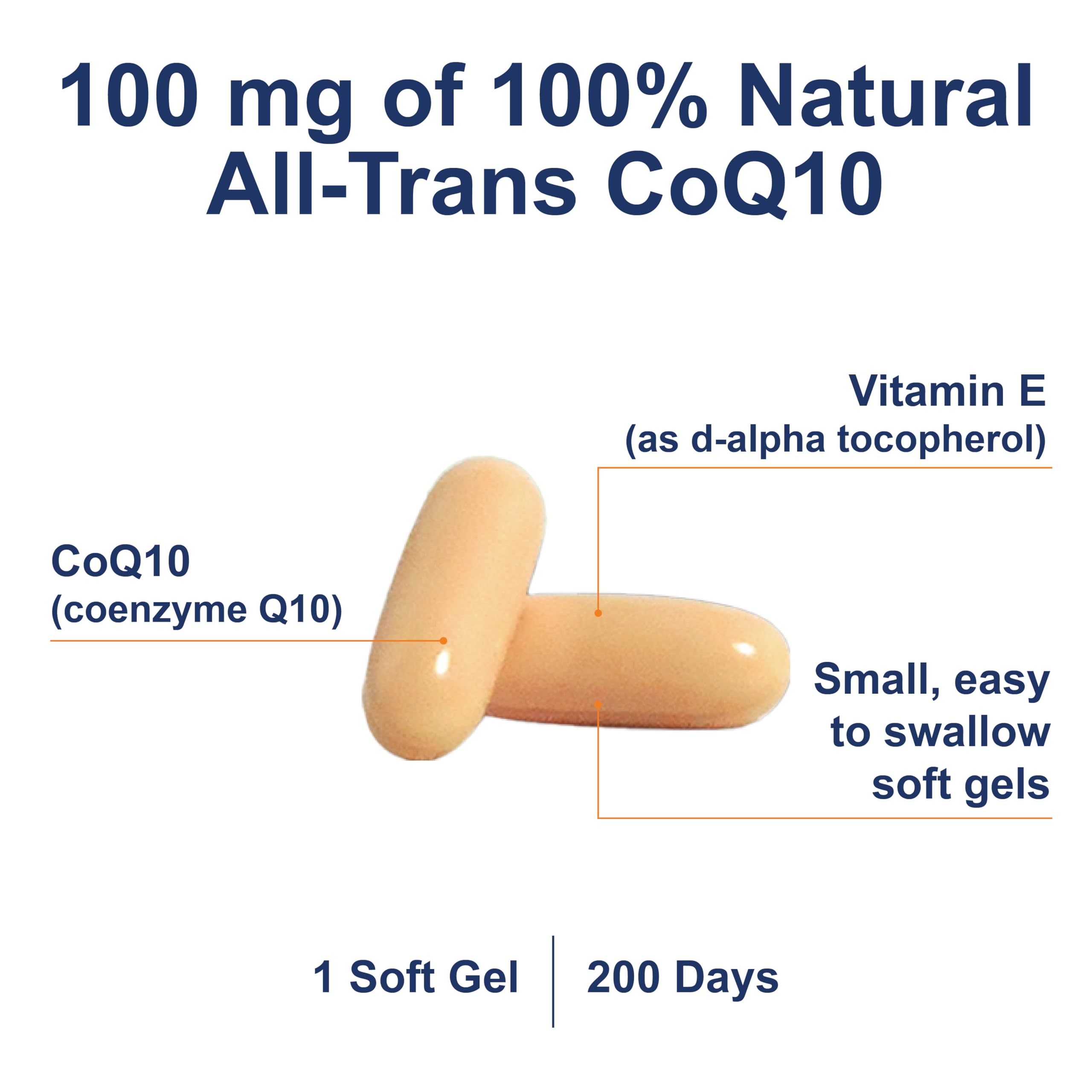 Carlson CoQ10 gelules ouvertes, démontrant leur texture douce