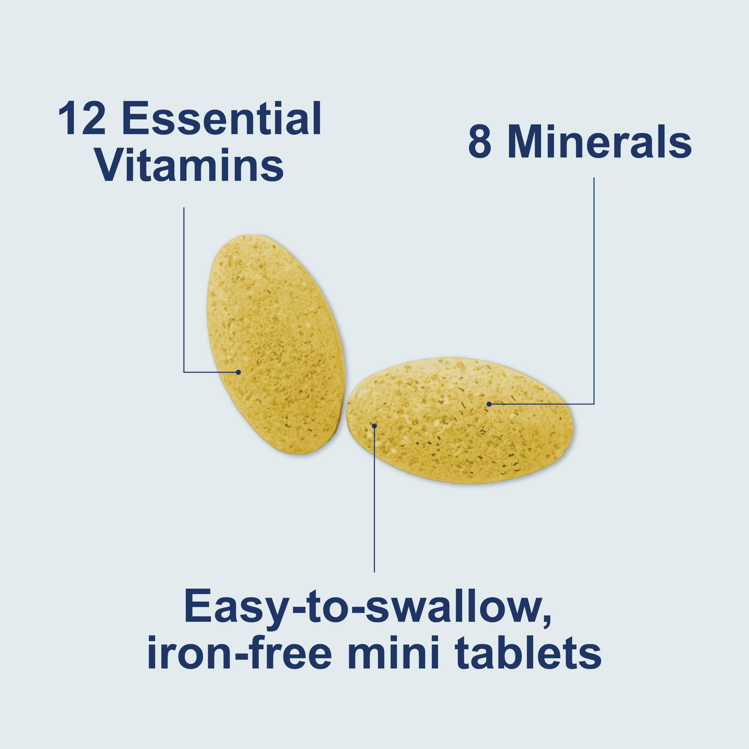 Carlson Mini-Multi, ingrédients essentiels en format pratique.