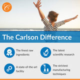 Carlson Smart Catch — embouteillé en Norvège, traçabilité garantie.