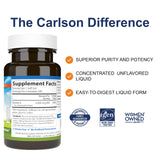 Carlson vitamine A palmitate - gélules: apport quotidien possible pour la peau et le système immunitaire.